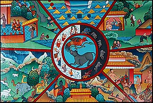 Tibetan Wheel of Life